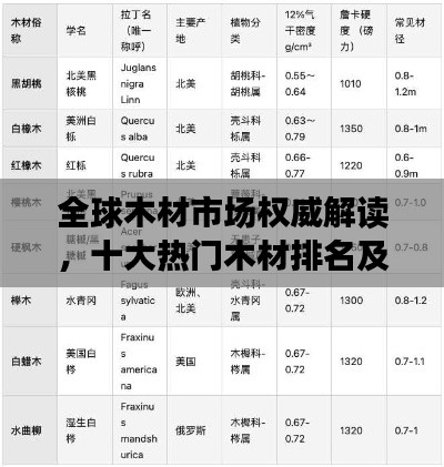 高談闊論 第2頁(yè)