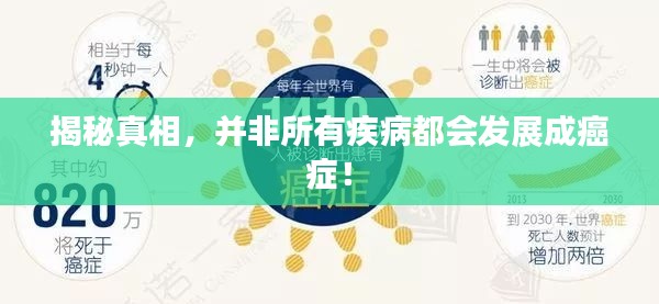 揭秘真相，并非所有疾病都會(huì)發(fā)展成癌癥！