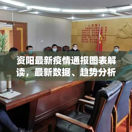 資陽最新疫情通報圖表解讀，最新數(shù)據(jù)、趨勢分析與應對策略