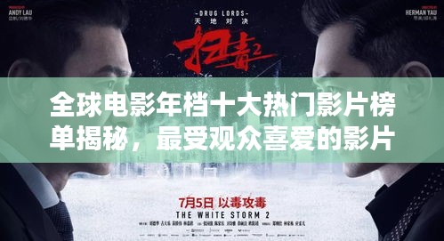 全球電影年檔十大熱門影片榜單揭秘，最受觀眾喜愛(ài)的影片TOP10