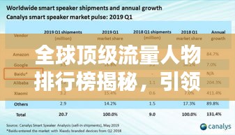 全球頂級流量人物排行榜揭秘，引領(lǐng)潮流的巨星榜單！