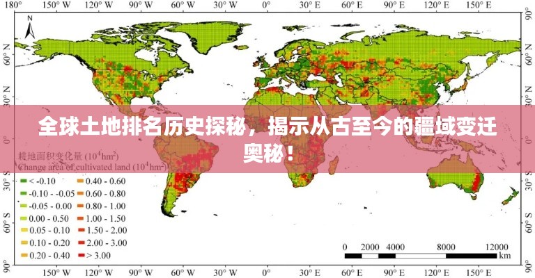 全球土地排名歷史探秘，揭示從古至今的疆域變遷奧秘！