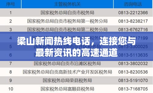 梁山新聞熱線電話(huà)，連接您與最新資訊的高速通道