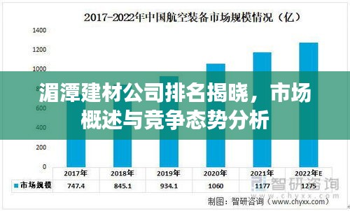 湄潭建材公司排名揭曉，市場概述與競爭態(tài)勢分析