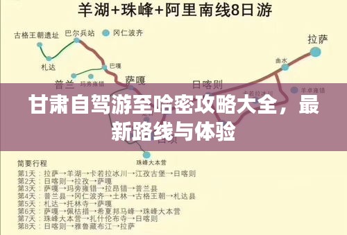 甘肅自駕游至哈密攻略大全，最新路線與體驗(yàn)