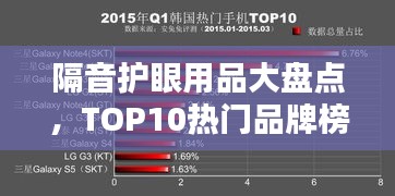 隔音護(hù)眼用品大盤(pán)點(diǎn)，TOP10熱門品牌榜單