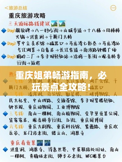 重慶姐弟暢游指南，必玩景點全攻略！