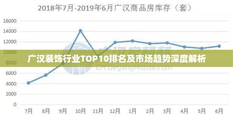 廣漢裝飾行業(yè)TOP10排名及市場(chǎng)趨勢(shì)深度解析