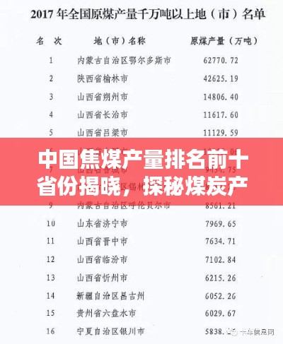 中國(guó)焦煤產(chǎn)量排名前十省份揭曉，探秘煤炭產(chǎn)業(yè)大省