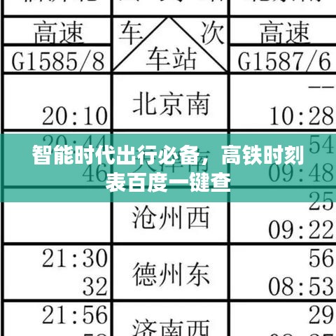 智能時(shí)代出行必備，高鐵時(shí)刻表百度一鍵查