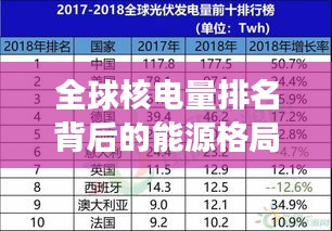 全球核電量排名背后的能源格局巨變
