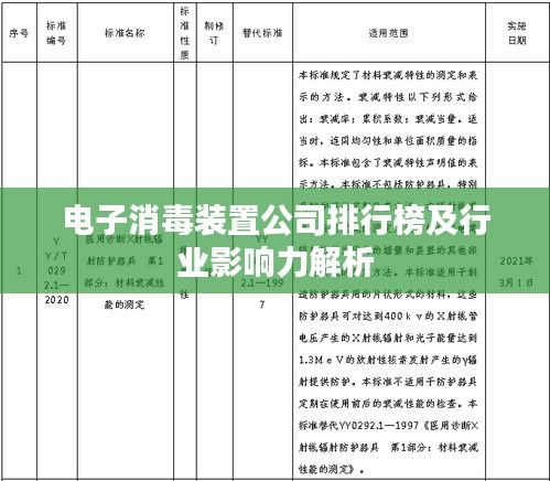 電子消毒裝置公司排行榜及行業(yè)影響力解析