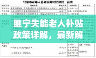 睢寧失能老人補(bǔ)貼政策詳解，最新解讀與優(yōu)惠！