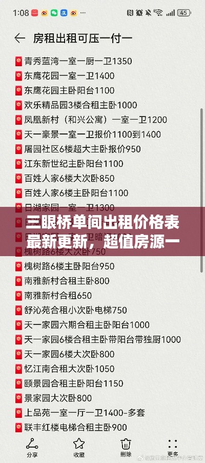 三眼橋單間出租價(jià)格表最新更新，超值房源一覽
