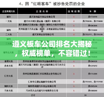 遵義板車公司排名大揭秘，權威榜單，不容錯過！