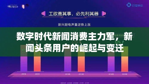 數(shù)字時代新聞消費主力軍，新聞頭條用戶的崛起與變遷