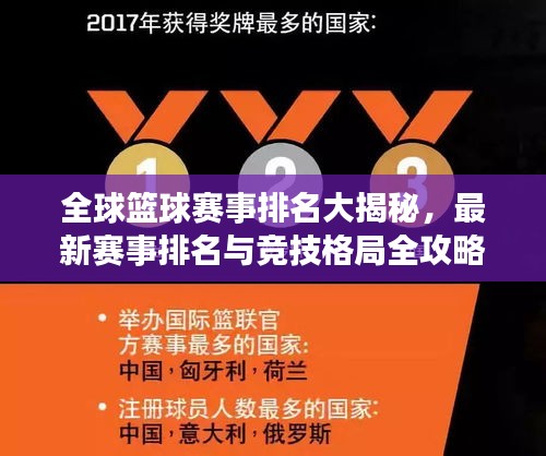 全球籃球賽事排名大揭秘，最新賽事排名與競技格局全攻略