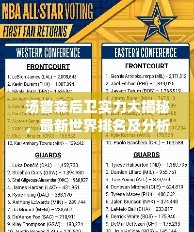 湯普森后衛(wèi)實力大揭秘，最新世界排名及分析