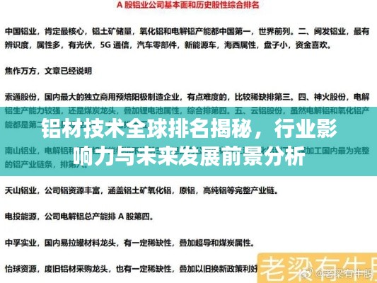 鋁材技術全球排名揭秘，行業(yè)影響力與未來發(fā)展前景分析