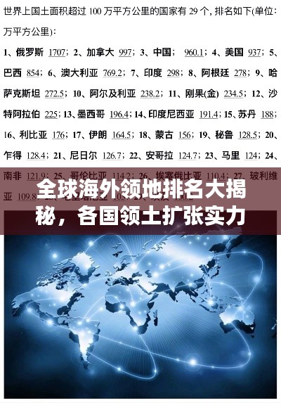 全球海外領(lǐng)地排名大揭秘，各國領(lǐng)土擴張實力比拼