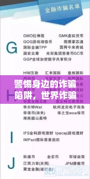 警惕身邊的詐騙陷阱，世界詐騙公司排名大揭秘！