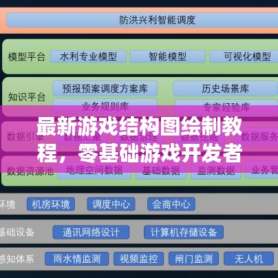 棒打出頭鳥 第2頁