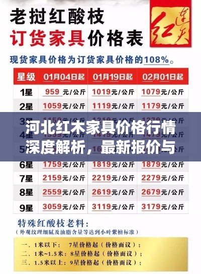 河北紅木家具價格行情深度解析，最新報價與市場趨勢