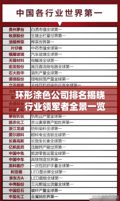 環(huán)形涂色公司排名揭曉，行業(yè)領(lǐng)軍者全景一覽