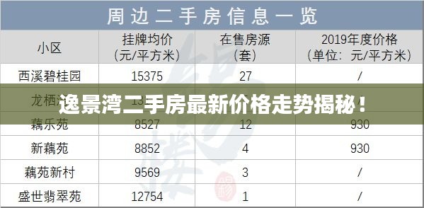 鳥語(yǔ)花香 第2頁(yè)