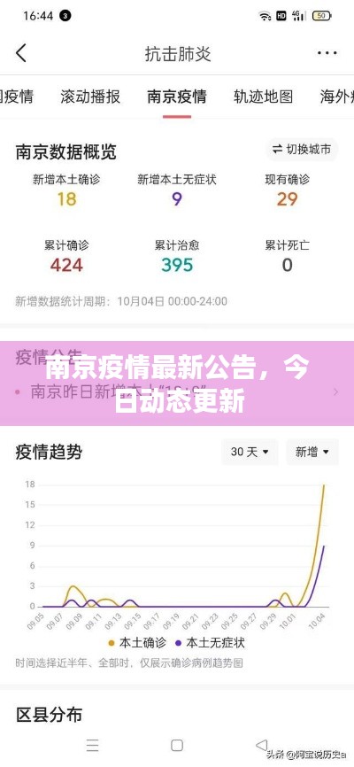 南京疫情最新公告，今日動(dòng)態(tài)更新