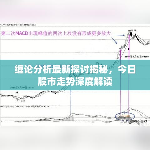纏論分析最新探討揭秘，今日股市走勢(shì)深度解讀