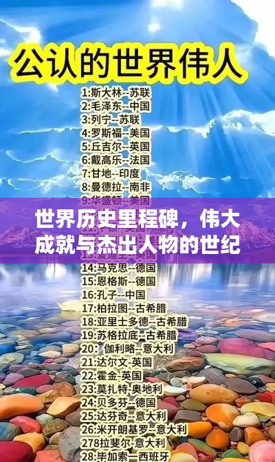 世界歷史里程碑，偉大成就與杰出人物的世紀(jì)排名探索