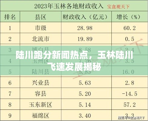 陸川跑分新聞熱點(diǎn)，玉林陸川飛速發(fā)展揭秘