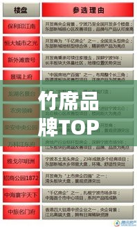 竹席品牌TOP10榜單揭曉，哪些品牌榮登前十？