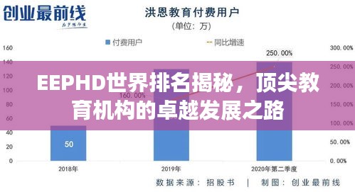 EEPHD世界排名揭秘，頂尖教育機(jī)構(gòu)的卓越發(fā)展之路