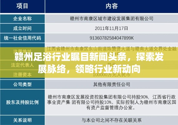 贛州足浴行業(yè)矚目新聞?lì)^條，探索發(fā)展脈絡(luò)，領(lǐng)略行業(yè)新動(dòng)向