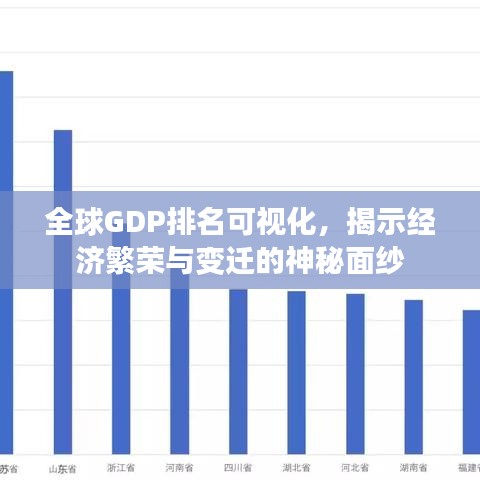 全球GDP排名可視化，揭示經(jīng)濟(jì)繁榮與變遷的神秘面紗