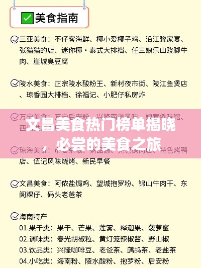 文昌美食熱門榜單揭曉，必嘗的美食之旅