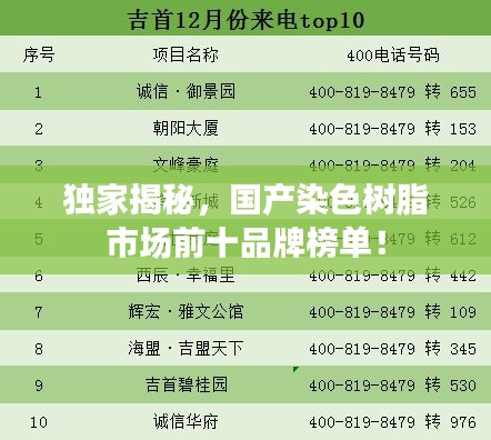 獨(dú)家揭秘，國產(chǎn)染色樹脂市場前十品牌榜單！