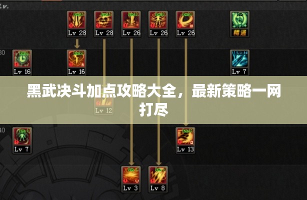 黑武決斗加點(diǎn)攻略大全，最新策略一網(wǎng)打盡